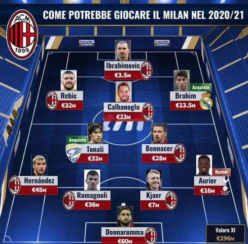 JDG无畏契约分部人员变动公告：riya正式加入战队